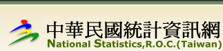中華民國資訊統計網